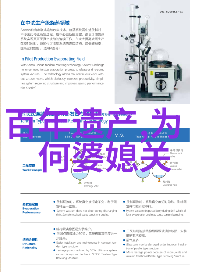 怎么样挽回老婆失望的心